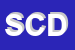 Logo di SCOOTER DI CHILAU DIANA