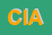 Logo di CIAK