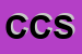 Logo di COCCOLE E CAPRICCI SAS