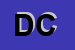 Logo di DOLCE CAMILLASRL