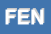 Logo di FENICONF