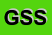Logo di GEORGE-S SHOP SAS