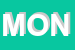 Logo di MONOTRIX