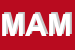 Logo di MUSSURICI ANNA MARIA