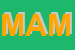 Logo di MUSSURICI ANNA MARIA