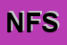Logo di NOVA FASHION SRL