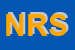 Logo di NUOVA RAIA SRL