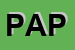 Logo di PAPILLON SAS