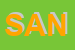 Logo di SANTAMARTA SRL