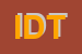 Logo di IDT