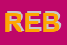 Logo di REBILU-