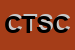 Logo di CICE E TOTO SNC DI CORRADO BEATRICE e C SIGLABILE CICE E TOTO e C SNC