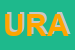 Logo di URANOS SAS