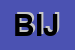 Logo di BIJOUX