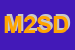 Logo di MODA 2000 DI SEMERARO DOMENICO