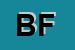 Logo di BELLACUCINA FER-BRO