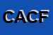 Logo di CALABRO-ARREDA DI CALABRO-FRANCESCO