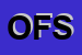 Logo di OFFICINE FASSETTA SPA