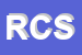 Logo di ROSSI e CUCINE SRL