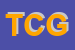 Logo di TELECASA DI CAROTENUTO GIOVANNI