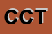 Logo di CENTRO CONFEZIONE TENDAGGI SNC