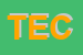 Logo di TECNOTENDA SNC