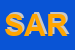 Logo di SARA SAS