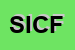 Logo di SILFRA ILLUMINAZIONE DI COLACI FRANCESCA