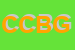 Logo di COLLECTOR'S CORNER DI BOSCO GUIDO