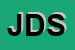 Logo di JUPITER DISTRIBUZIONI SRL