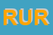 Logo di RUREDIL SPA