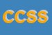 Logo di CS COOP STUDI SOC COOP