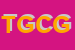 Logo di TITTA-e GIO-DI CASIERI GINA