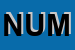 Logo di NUMART (SAS)