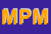 Logo di MAGID DI POORAHMAD MAJID
