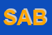 Logo di SABET