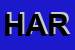 Logo di HARVEY SNC