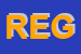 Logo di REGGIANI
