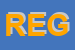 Logo di REGGIANI