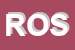 Logo di ROSS SRL