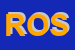 Logo di ROSS SRL