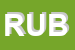 Logo di RUBIETTI