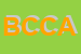 Logo di BCC DI CANGELOSI CONTI A