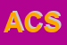 Logo di ALLARA e C SNC
