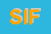 Logo di SIFA SRL