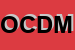 Logo di ODRADEK DI COSTA DERIRE-MAGDA