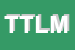 Logo di TOP TIME DI LAMBIASE MASSIMO