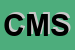 Logo di CRIS E MANU SDF