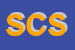 Logo di SCHREIBER COLLEZIONI SAS