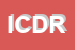 Logo di IL CANTUCCIO DEI RICORDI